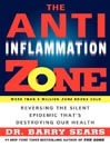 The Anti-Inflammation Zone